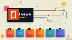 3步！解鎖 SEO 價值與評估秘訣