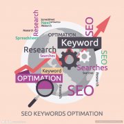 解鎖手機(jī)網(wǎng)站設(shè)計密碼：體驗(yàn)與轉(zhuǎn)化雙飛躍